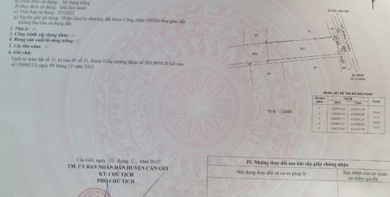 MẶT TIỀN đường Dương Văn Hạnh Ngang 40m, xã Lý Nhơn, Cần Giờ