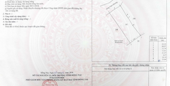 đất công đường 25c phước khánh,giá rẻ cho nhà đầu tư