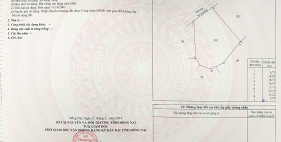 Đất giá rẻ tại Nhơn Trạch Đồng Nai