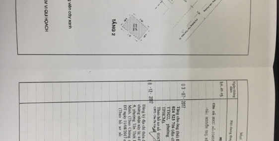 CHO THUÊ MẶT BẰNG SỐ 447 NGUYỄN THỊ KIỂU (NHÀ 2 MẶT TIỀN)