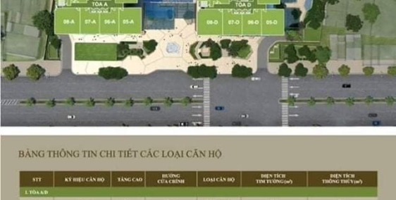 MỞ BÁN ĐỢT CUỐI CHUNG CƯ CAO CẤP CỦA TẬP ĐOÀN HÒA PHÁT