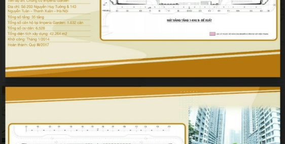 Mở bán Shop 2 mặt tiền và Văn phòng - Imperia –Nguyễn Huy Tưởng–Thanh Xuân- HN