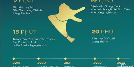 Cơ hội sở hữu nhà phố,shophouse với giá cực sốc tại Biên Hòa, Đồng Nai