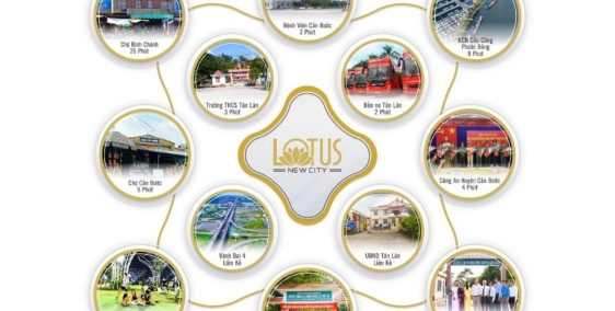 ĐẤT NỀN MẶT TIỀN QUỐC LỘ 50 GIÁ 720TR,ĐANG Ở GIAI ĐOẠN ĐẦU,PHÁP LÝ RỎ RÀNG