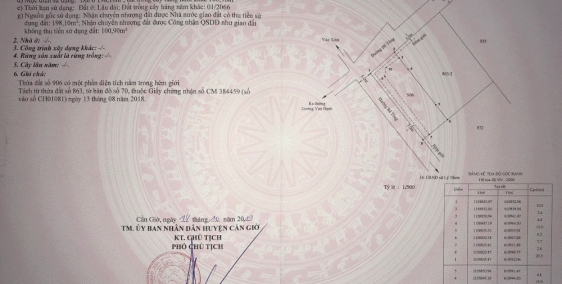 Bán 3 thửa đất thổ cư KDC Lý Nhơn, Cần Giờ