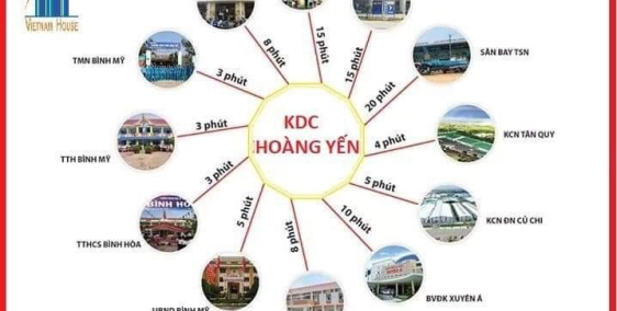 KHỞI ĐẦU VẠN SỰ MAY MẮN. LỄ MỞ BÁN GIAI ĐOẠN F0 KHU DÂN CƯ HOÀNG YẾN