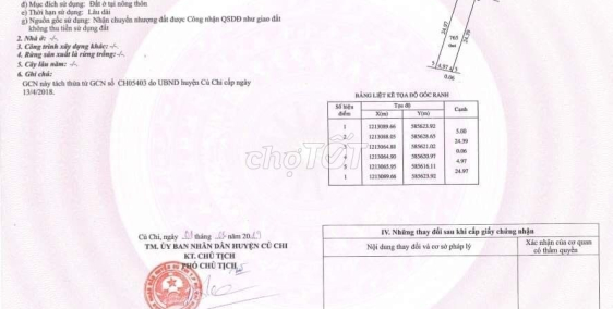 Dự án: KDC Thịnh Vượng 2, 123m2/800tr, SHR,Thổ cư,0797938059