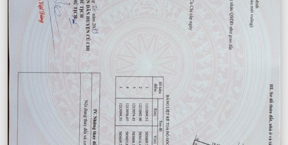 Bán Đất Phân Lô Củ Chi. Sổ Hồng Riêng