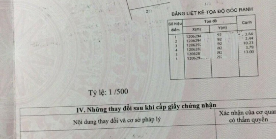 Đất hẻm Tân Hiệp 14, Hóc Môn 3.8x13m, đất thổ cư, SHR giá 1.05 tỷ TL