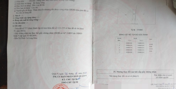 BÁN GẤP: đất nền mặt tiền ở vị trí đắc địa ngay ngã tư Phước Thiện quận 9