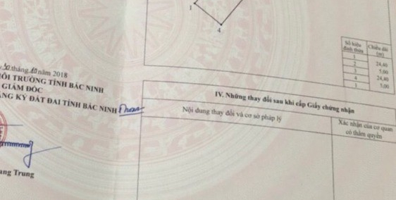 Bán 122m2 đất mặt bằng kinh doanh Tân Hồng-Từ Sơn