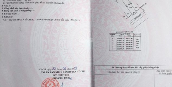 Củ Chi, chính chủ bán gấp 3 lô đất 110m2, giá rẻ, sổ hồng riêng cầm tay.