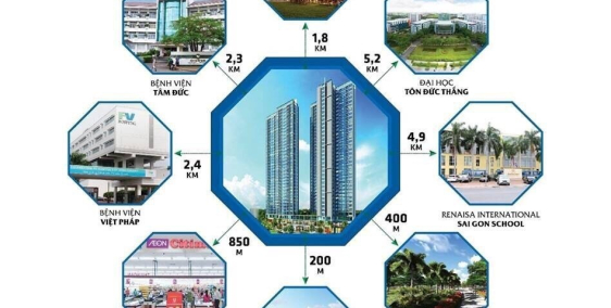 THANH TOÁN 30% SỞ HỮU CĂN HỘ ECO GREEN, 2PN, 10% KÝ HĐMB ,CHIẾT KHẤU TỪ 6%.