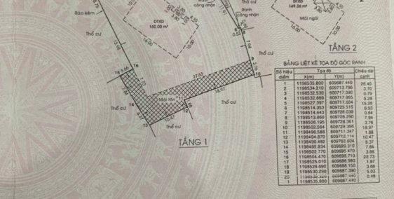 Cần bán biệt thự HXH phường Trường Thọ,Quận Thủ Đức