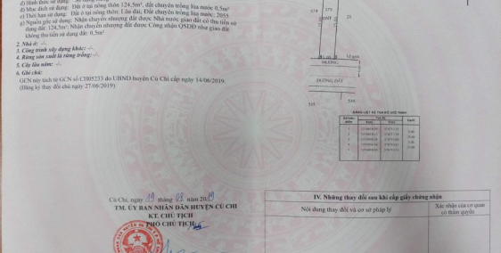 Ngân hàng phát mãi đất cuối năm ngay trung tâm hành chính Củ Chi giá 450tr/nền