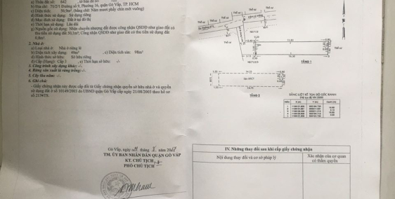 Nhà ở sau lưng nhà thiếu nhi Gò Vấp giá 4,2 tỷ (thương lượng)