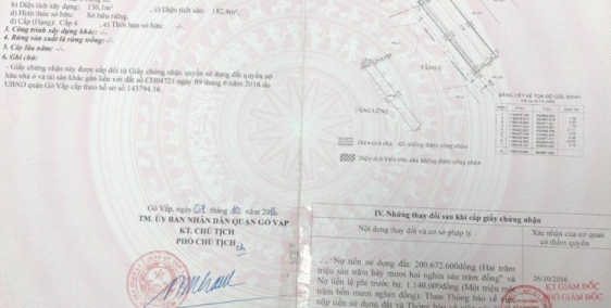 Dãy nhà trọ cao cấp thu nhập 90tr tháng