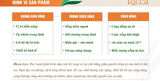 Chính thức nhận giữ chỗ căn hộ Ricca quận 9 50 triệu có hoàn lại
