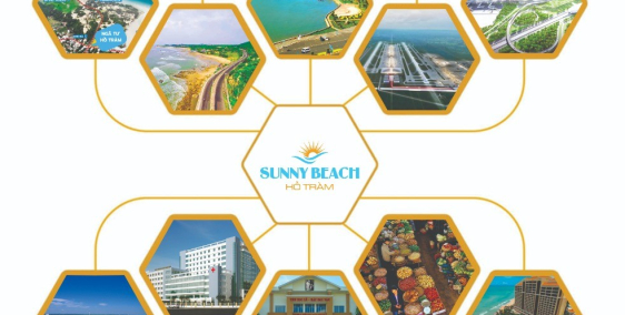 ĐẤT NỀN THỔ CƯ 100% , XÂY DỰNG TỰ DO , NGÂN  HÀNG HỔ TRỢ 30% ,