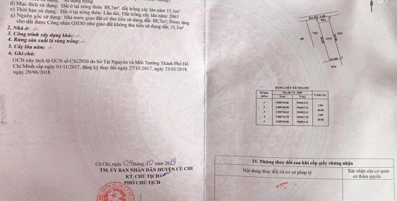 Cần bán gấp lô đất DT:5X19,5m, 590tr. Xây tự do, bao sang tên. Ngay Chợ Phiên..