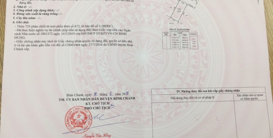 Đất thổ cư Hoàng Phan Thái ngay chợ Bình Chánh 80m2 shr 1.9 tỷ