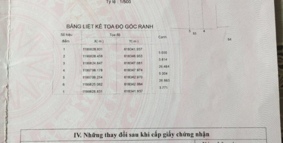 BÁN GẤP : đất nền mặt tiền Phước Thiện kề Vinhomes chỉ 11 tỷ