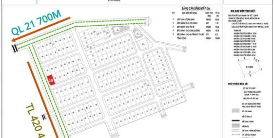 TÁI ĐỊNH CƯ LINH SƠN, XÃ BÌNH YÊN "CƠ HỘI VÀNG - MUÔN NGÀN LỢI NHUÂN"