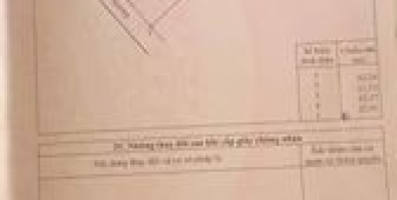 CHÍNH CHỦ KẸT TIỀN GIẢI NGÂN GỬI BÁN GẤP