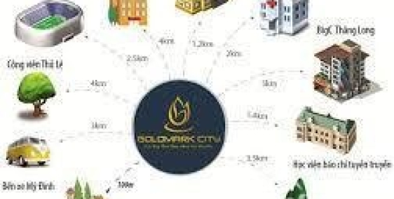 Bán CH 3PN góc diện tích 110m2, giá 2,6tỷ, trung tâm Mỹ Đình. Liên hệ 0833 009 3