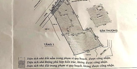 Mặt tiền nguyễn thái sơn 14m x 76m trệt 95tỷ