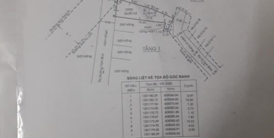 Bán nhanh  căng nhà 201/30 Đường Tam Bình,P.Tam Phú,Thủ Đức,LH0908795128.