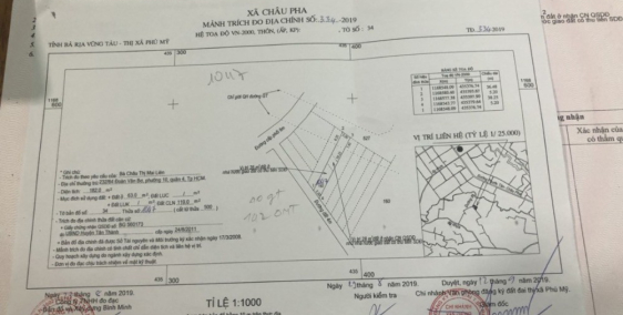 Ngân hàng cuối năm thanh lý hổ trợ vay 50% đất Phú Mỹ