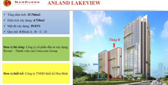 Căn 2 ngủ siêu đẹp dự án Anland Lake View chỉ từ 1,7 tỷ đồng.Mr.Hà: 0909.304.222