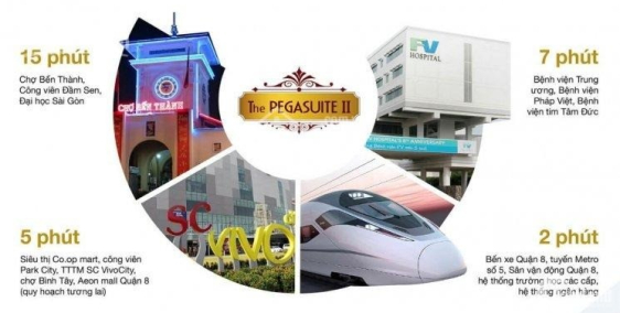 Nhận booking chuẩn bị mở bán dự án siêu hot Pegasuite 2, cơ hội đầu tư cuối năm