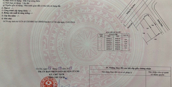 Sang Gấp lô đất 120m2(Góc) Gần Chợ Hóc Môn - Mặt Tiền Đường 20m Võ Văn Bích 20m