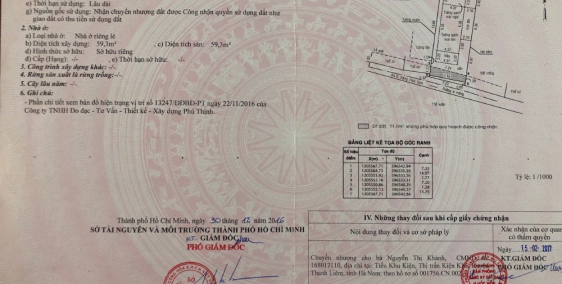 Bán nhà c4 đang cho thuê, hẽm 3,5m gần sát UB Xã Đông Thạnh, H. Đông Thạnh, HMôn