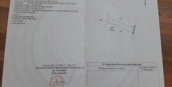 Đất vườn chính chủ, sổ hồng riêng, bao sang tên