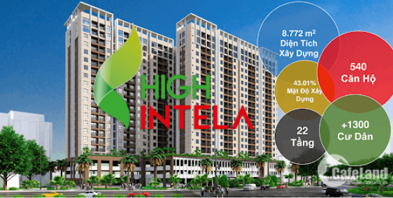 CĂN HỘ Q8 2PN 64M2 GIÁ 1TY8 - HỔ TRỢ TRẢ GÓP KO TỚI 5TR/THÁNG - CHIẾT KHẤU 7%