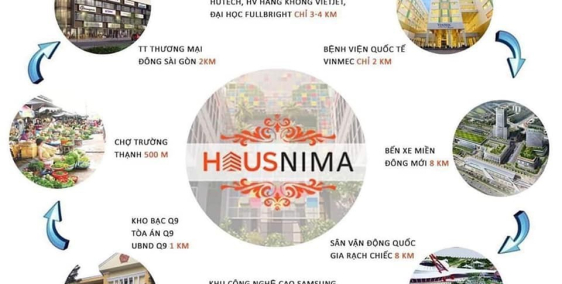 Thanh toán 1% /tháng đến khi nhận nhà tại sao không ? Hausnima Lò Lu Quận 9