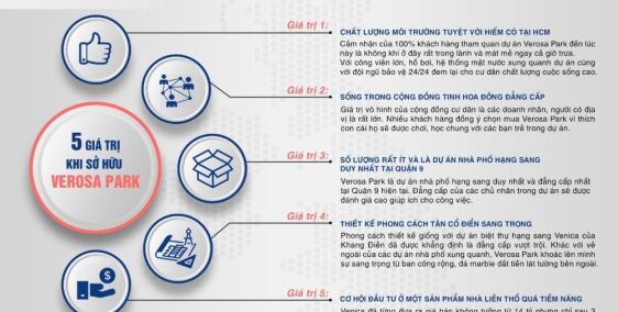 HOT- Bán biệt thự gđ 1 Verosa Park Khang Điền Q2, Q9- HTLS 0% nhận nhà ngay- LH