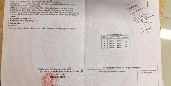 Còn vài lô đất Củ Chi, thổ cư, SHR, 8tr/m2.