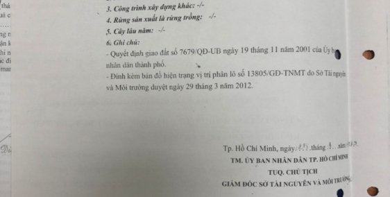 Bán đất nền đường 20m, sổ đỏ riêng, phường 7, quận 8
