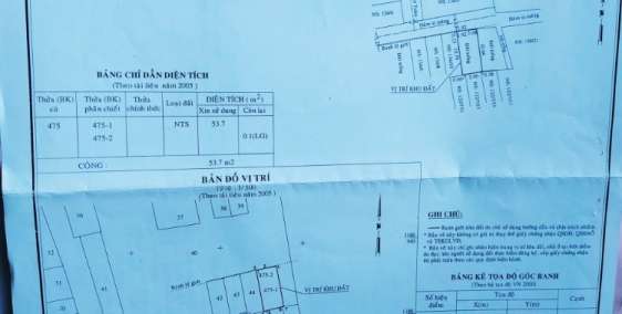 Đất thổ quận Bình tân, giá yêu thương