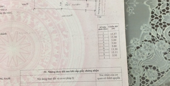 Cc cần ra nhanh lô đất Kiệt trung tâm tp Tam Kỳ - QN, cách trục Phan Bội Châu