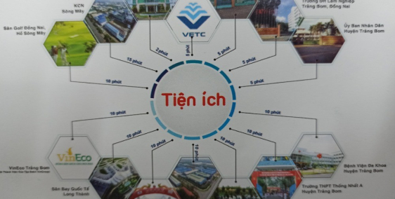 Bán đất nền Dự án Shingmark Village, có sổ hồng riêng