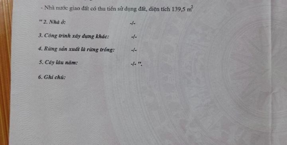 Cần bán gấp lô đất đẹp nút giao Lý Thái Tổ-Nam Cao Tổ 16 – P.Phan Thiết – TP.Tuy
