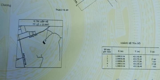 Đất Nông Nghiệp Bìa Riêng Vuông Vức, Giá Đầu Tư Bìa Riêng Chỉ 970 tr