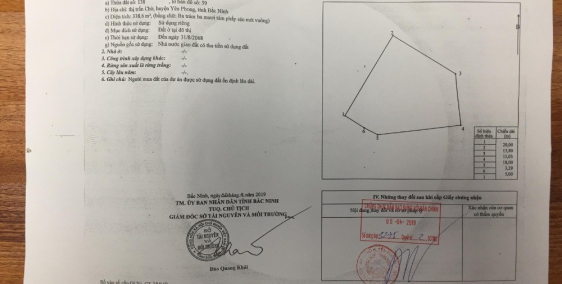 Bán đất Nền đã Có Sổ đỏ khu đô thị Quang Việt