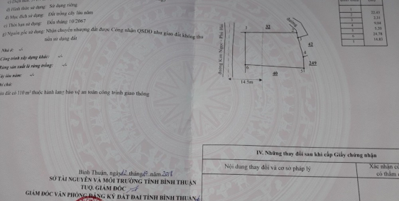 Hàm thắng Bán đất mặt tiền đường Kim Ngọc Phú hài