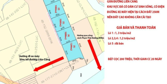 Bán đất Phú Đông 1000m2 giá thấp nhất thị trường hiện tại
